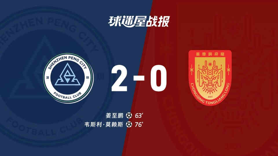 深圳新鹏城vs重庆铜梁龙 20260802封面图